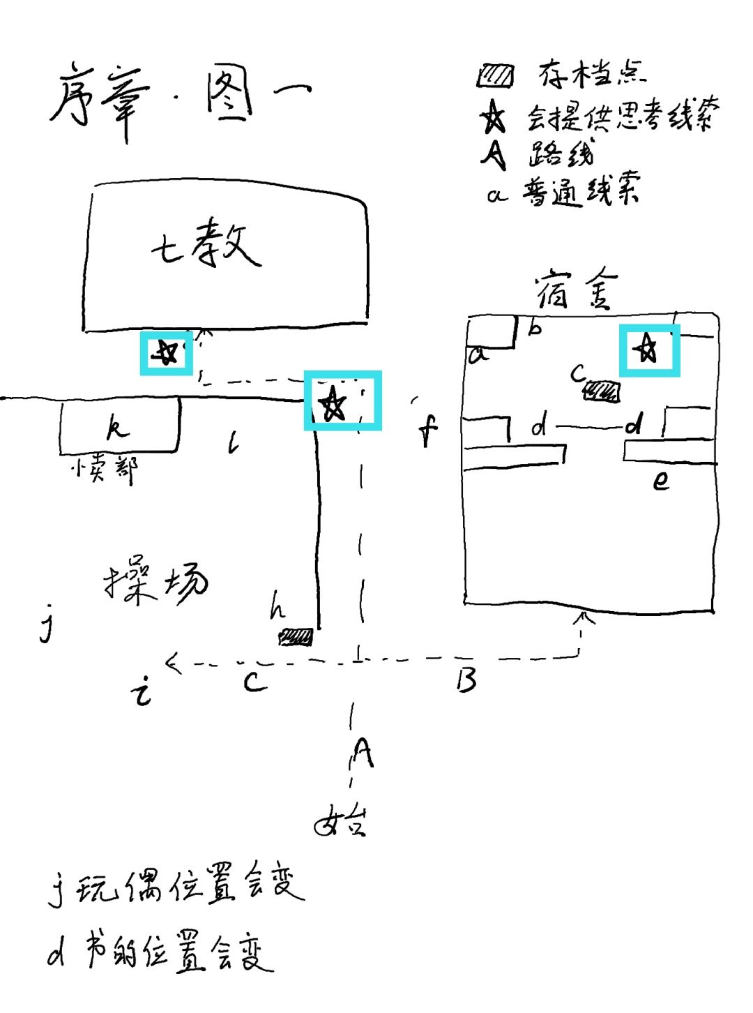 超自然侦探社全章节通关攻略