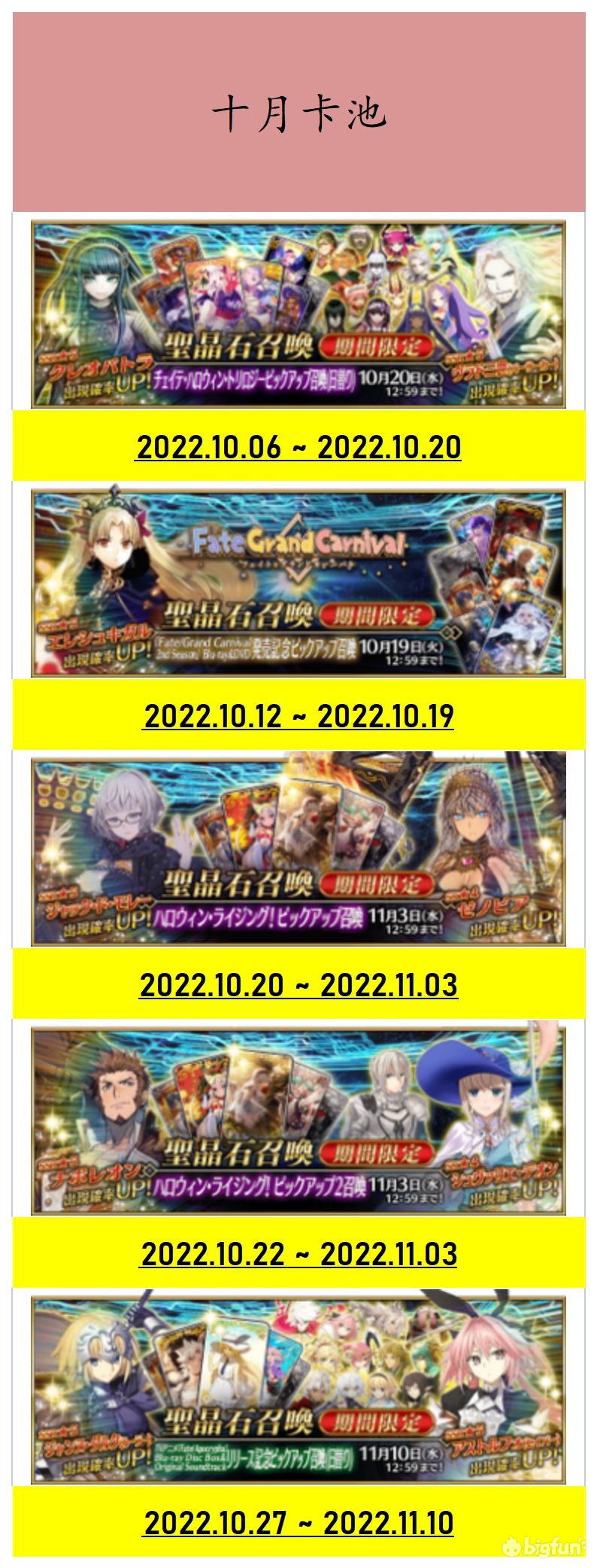 FGO国服2022下半年卡池时间表