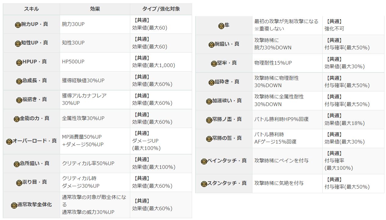 另一个伊甸莫比乌斯迷宫通关攻略