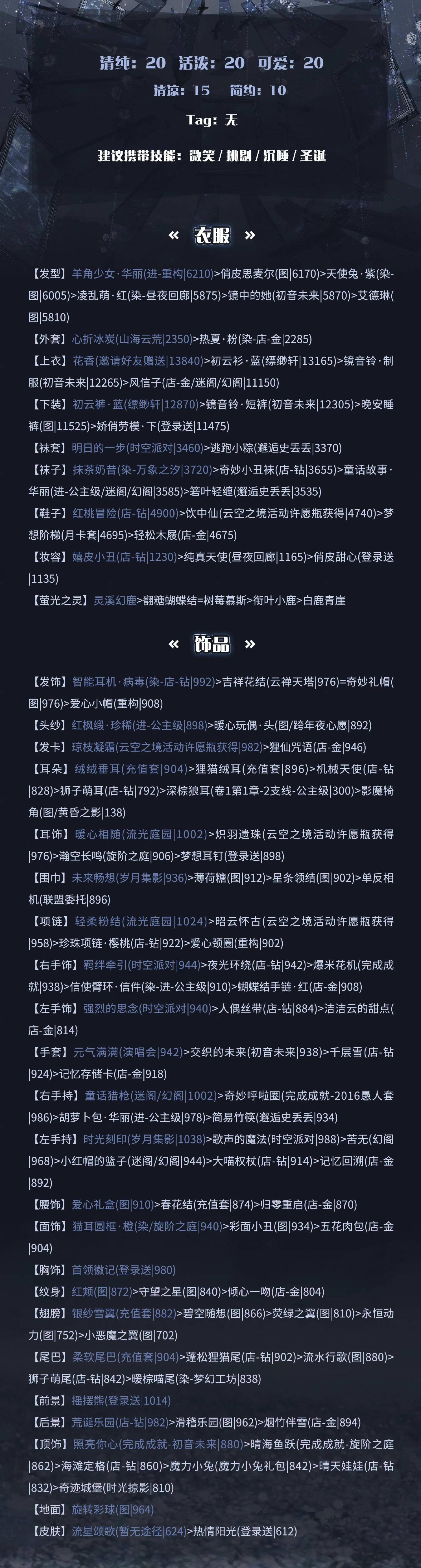 奇迹暖暖搭配竞技场攻略 奇迹暖暖搭配竞技场攻略大全2023