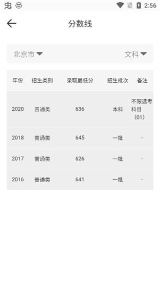 高考志愿报考指南2023