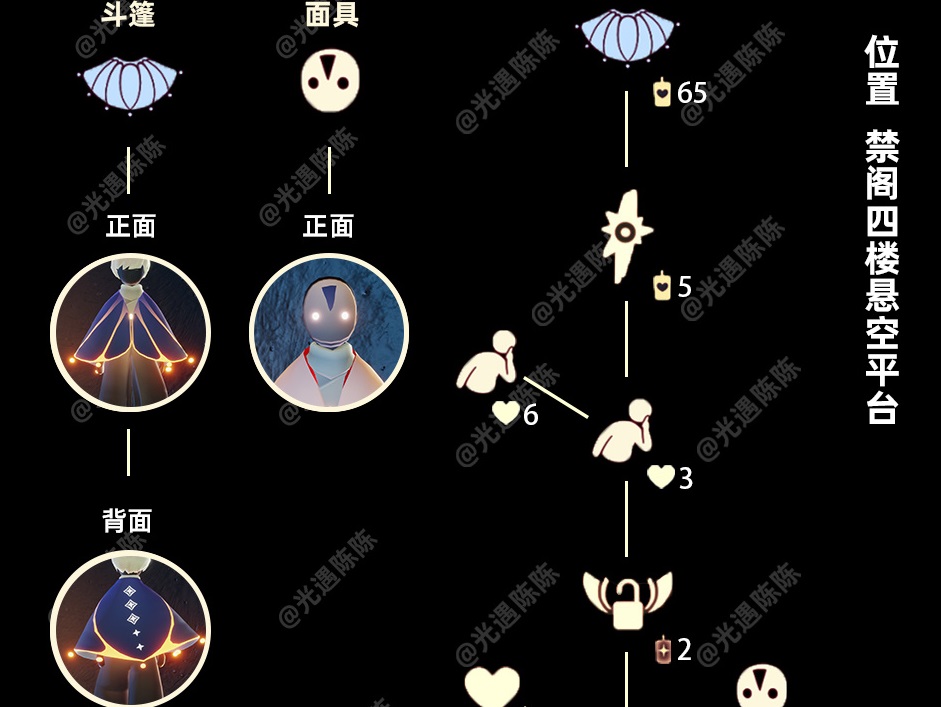 光遇灯泡斗篷先祖兑换图分享