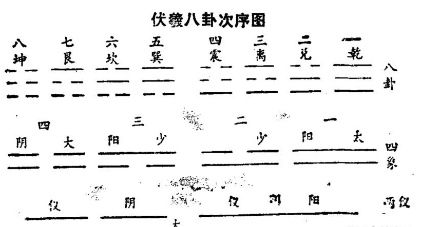 我来自江湖武当山迷阵走法攻略