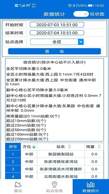 通州气象app官方版