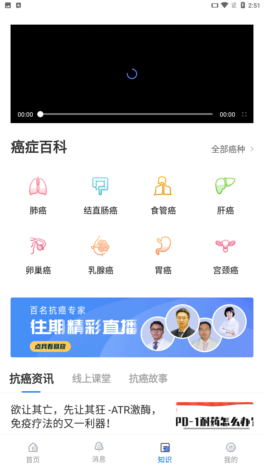 癌度