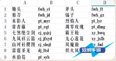 我的世界魂师生存烈焰人指令分享