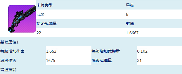 崩坏学园2超电磁霰弹枪6级技能属性攻略[图]