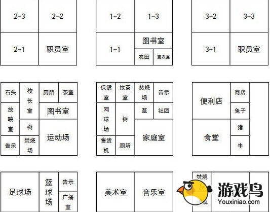 名门口袋学院2攻略帮你打造第一游戏学府[多图]图片2