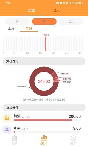 来福记账app手机版