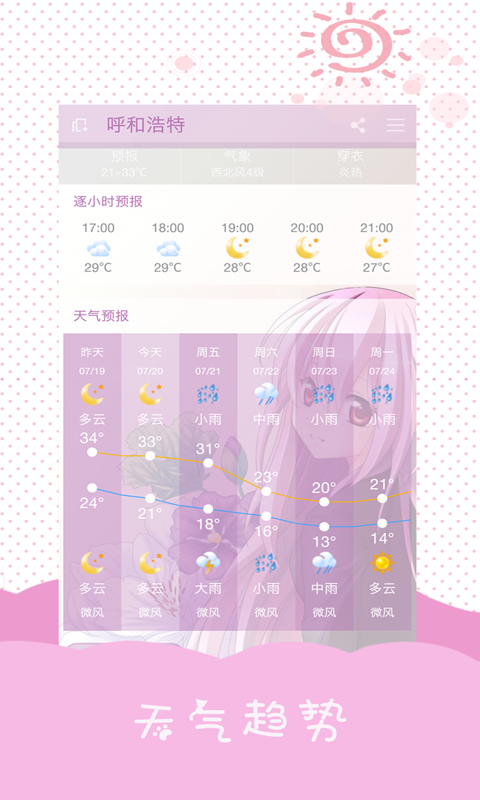 美人天气app