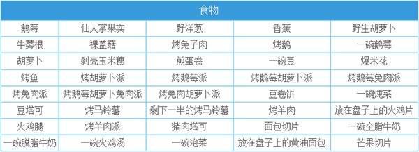 一小时人生正版