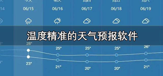 精准天气预报软件