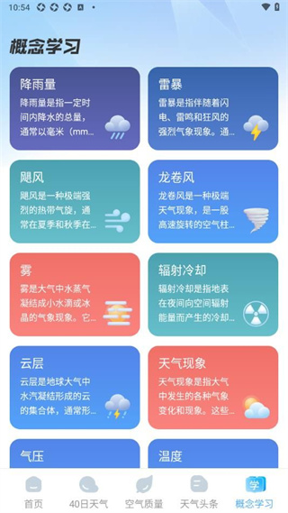 智图天气的图册