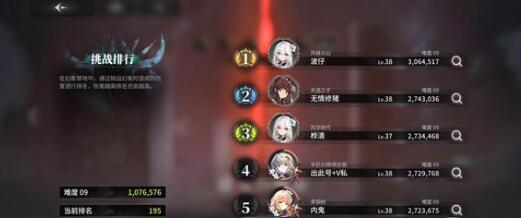 星落法师排行榜