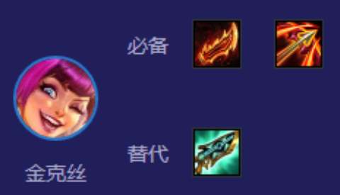 云顶之弈s12猴子阵容装备攻略