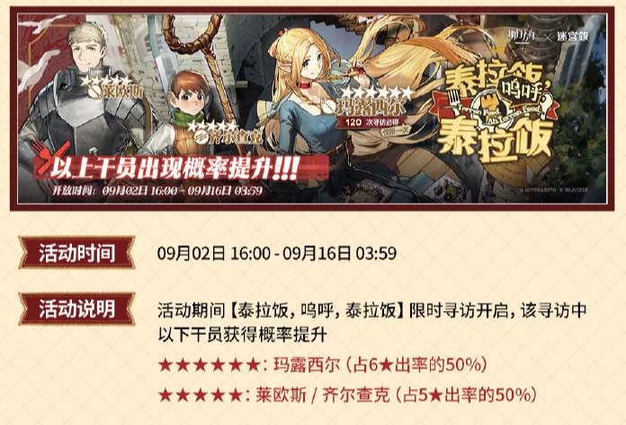 明日方舟迷宫饭联动干员角色一览
