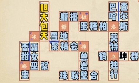 冲呀饼干人王国面包大陆知多少对应答案