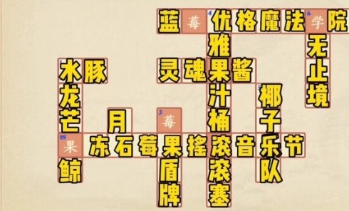 冲呀饼干人王国面包大陆知多少对应答案