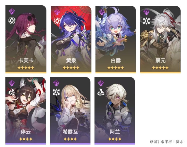 崩坏星穹铁道巧言如流通关阵容搭配 崩坏星穹铁道巧言如流通关阵容搭配