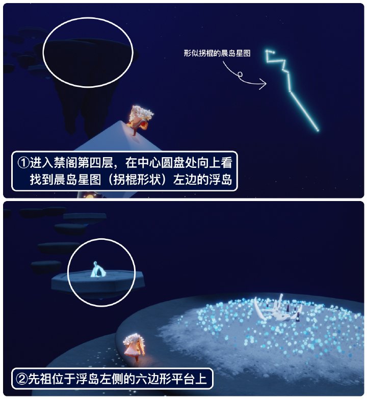 光遇嘘声动作先祖兑换图