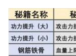 我功夫特牛秘籍效果大全