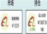 中国式人生炒股攻略