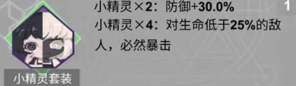 X2手游小精灵套装怎么样 X2解神者小精灵搭配攻略