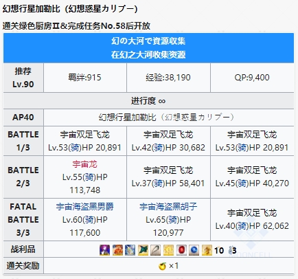 FGO星战2前往初始的宇宙在幻之大河收集资源攻略