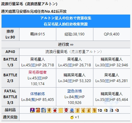 FGO星战2前往初始的宇宙在呆毛星人的住处收集资源攻略