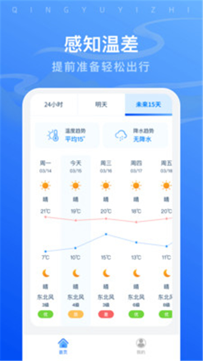 晴雨易知助手app