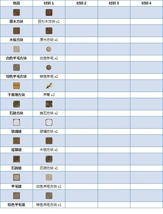 炼金与魔法手机版下载