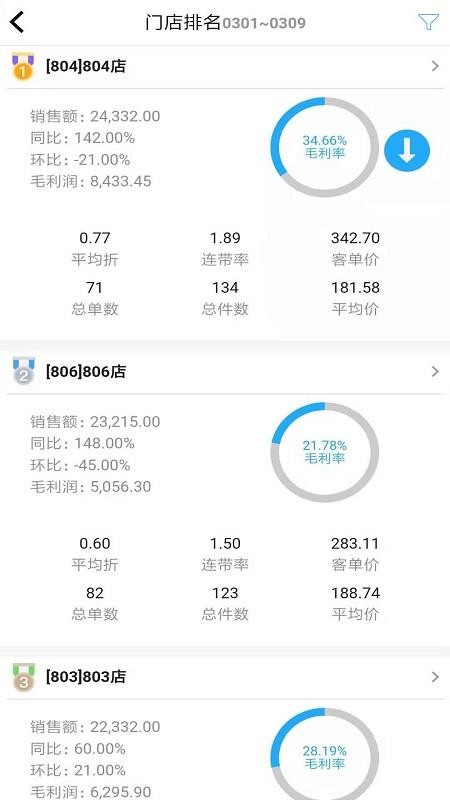 骏驰魔方3