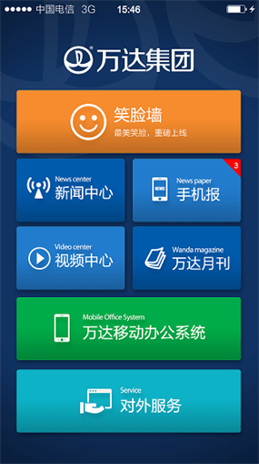 万达集团3