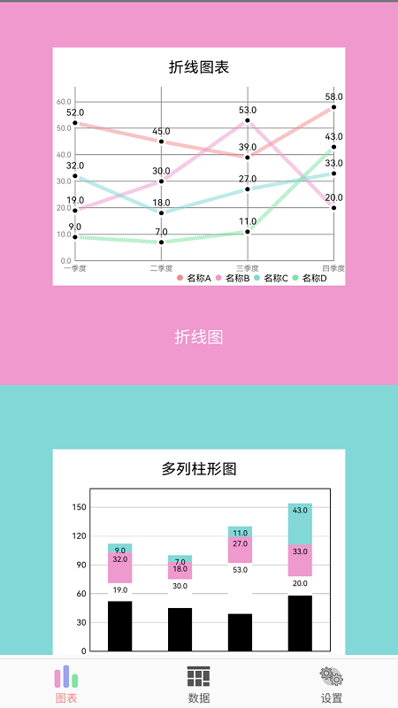 表格图表说手机版