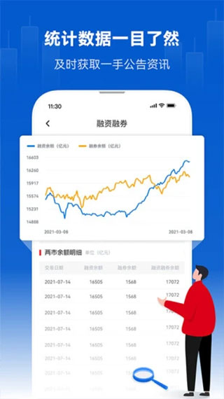 巨潮资讯App