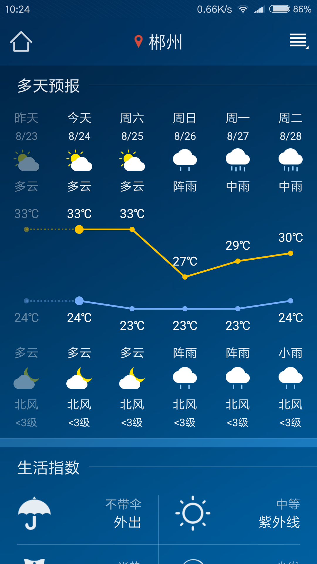 本地天气预报app