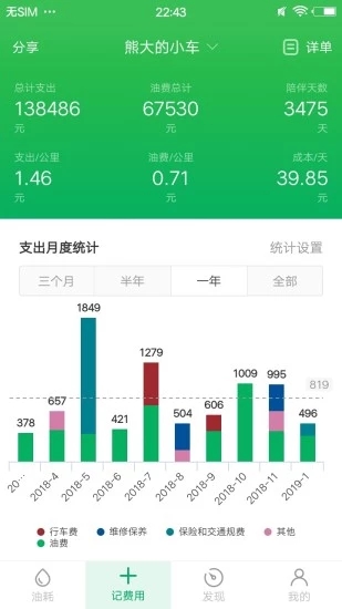 小熊油耗无广告版截图