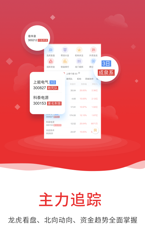 通达信apk