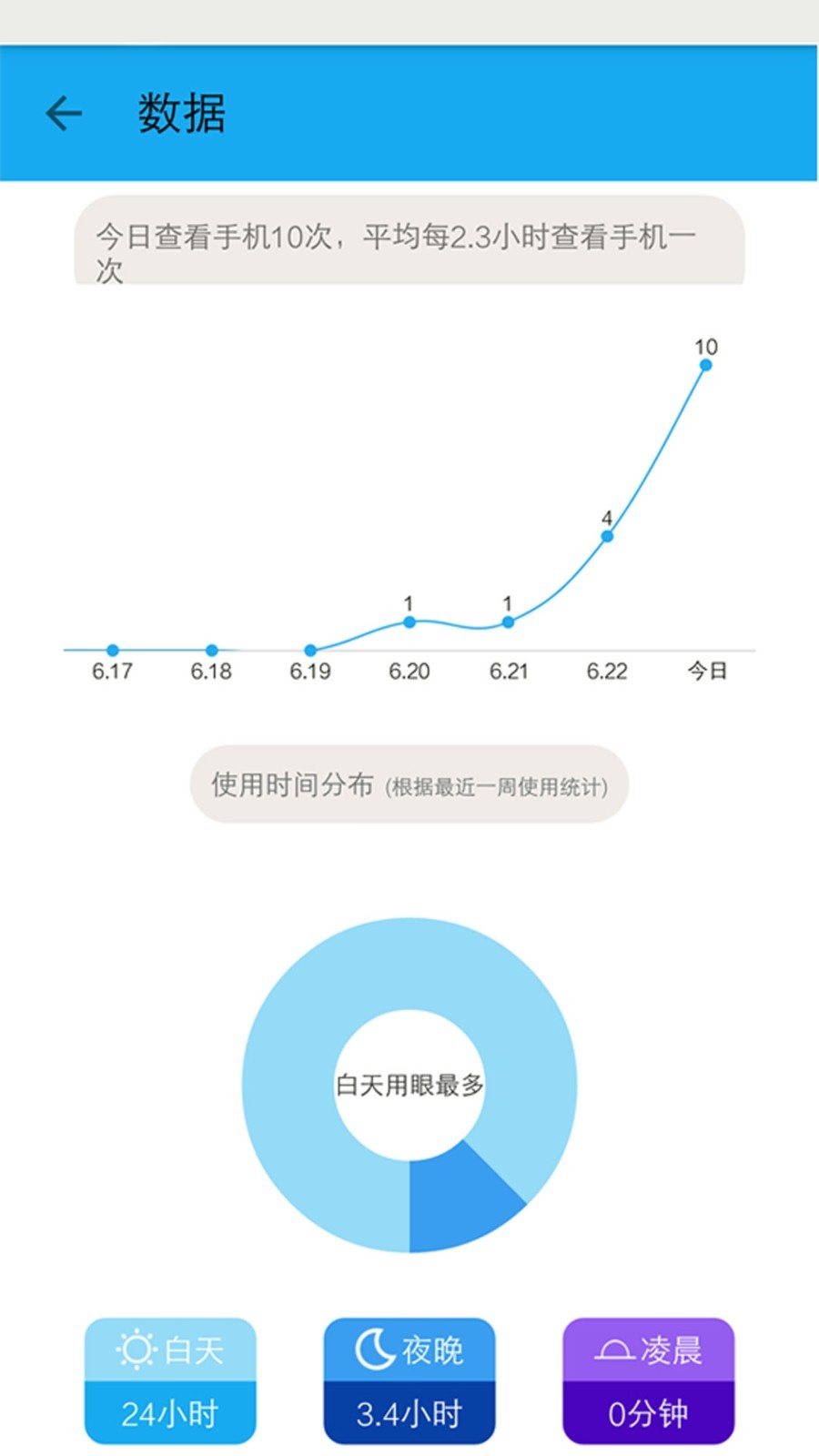 护眼宝精简版老版本