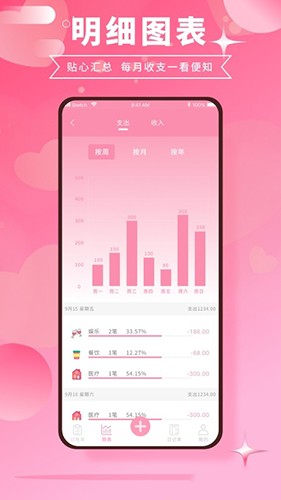 千本账本