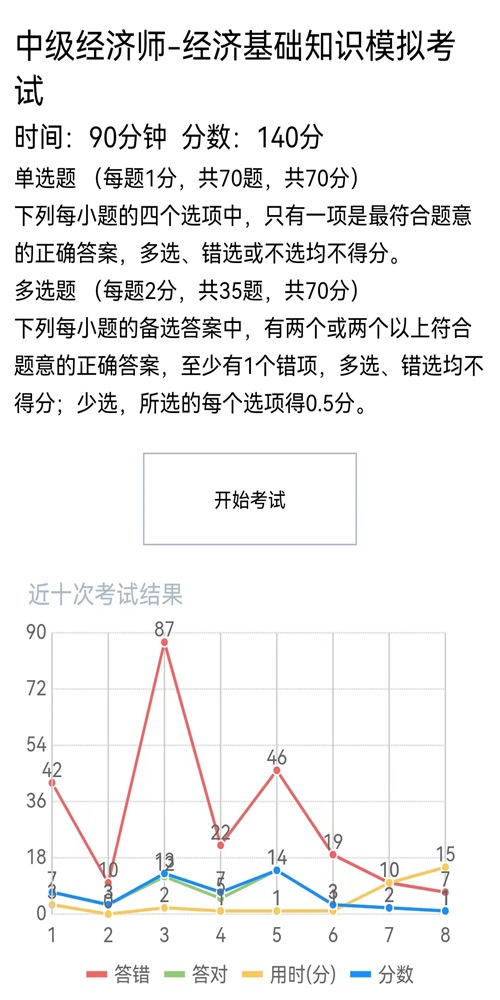 老子题库最新版