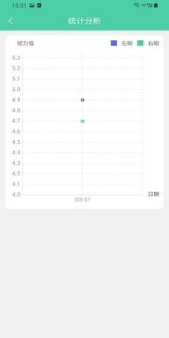 护眼日记v1.2