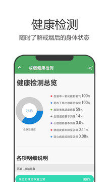 戒烟军团app下载安装截图