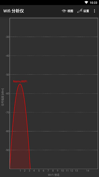 wifi分析仪app