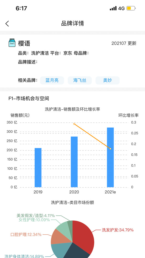 弦镜app