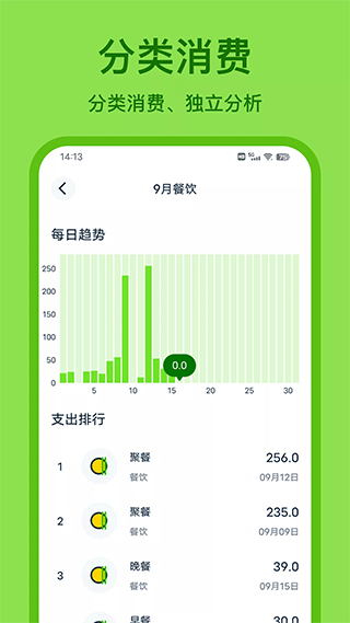 Lime记账2