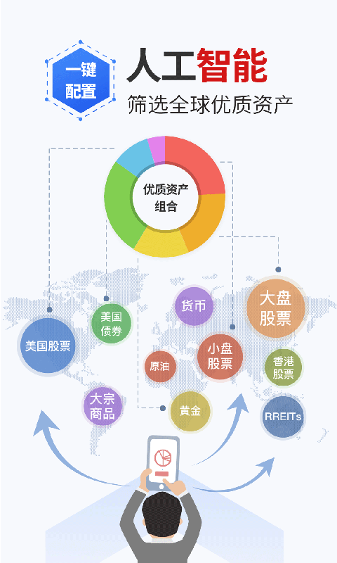 理财魔方