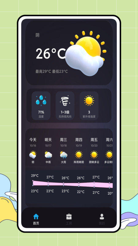 CARROT 天气app2