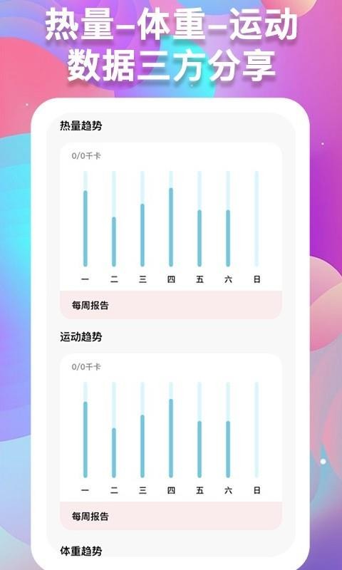 体重记录助手app最新版