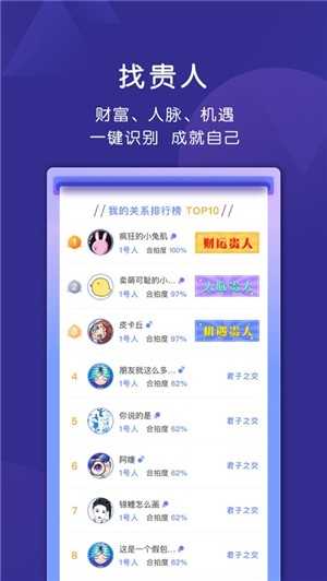 密码派2